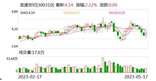 91精产网免费观看片,畅享影视盛宴